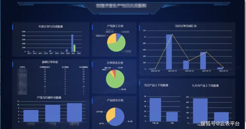 五款風格迥異的精品軟件，實用又強大，總有一款適合你
